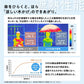 【UV防護率100％】WPC 最強の防uv雨傘